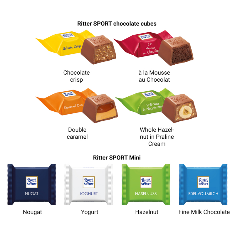 Adventskalender quadratisch, Blister kompostierbar, Ritter SPORT mini