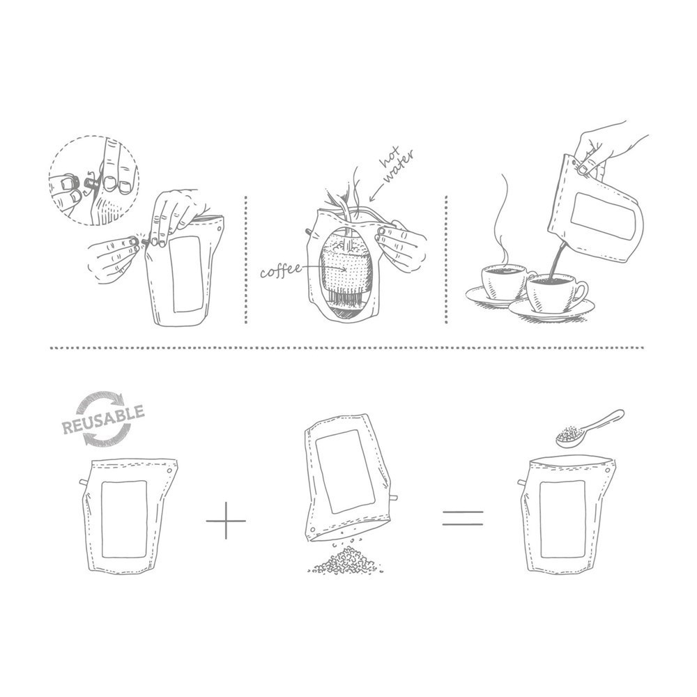 Home-Office Wachmacher Kaffee Brühbeutel Honduras, wiederverwendbar, Fairtrade